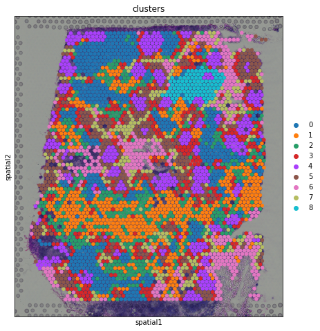 _images/analysis-visualization-spatial_17_0.png